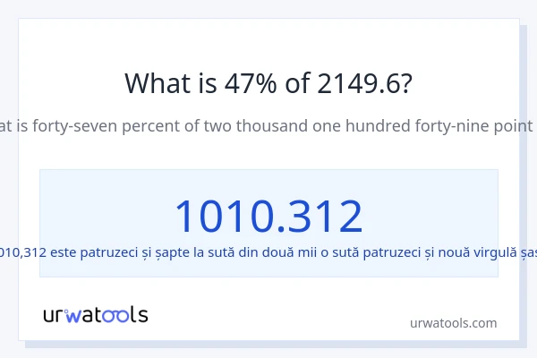 Cât reprezintă 47% din 2149.6?