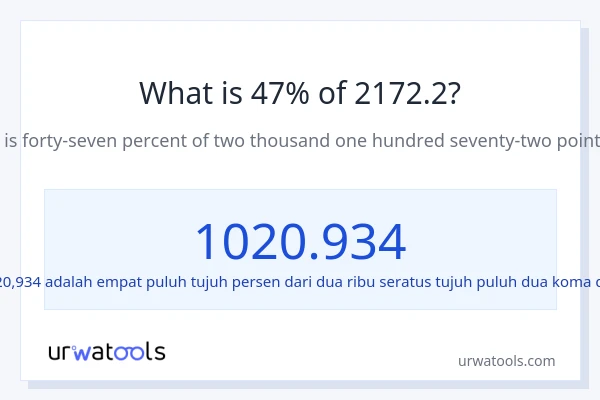 Berapakah 47% dari 2172.2?