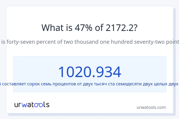 Что составляет 47% от 2172.2?