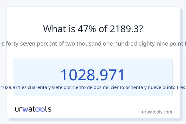 ¿Qué es el 47% de 2189.3?
