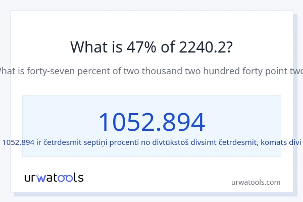 Cik ir 47% no 2240.2?