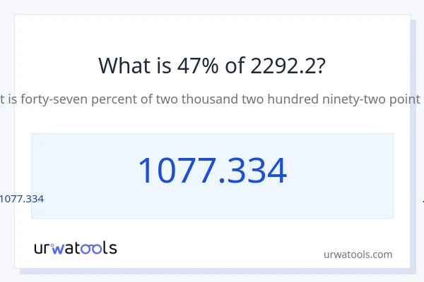 2292.2 ರಲ್ಲಿ 47% ಎಂದರೇನು?