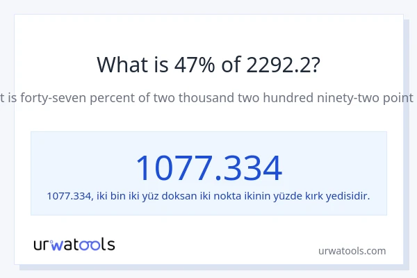 2292.2'nin %1'i nedir?