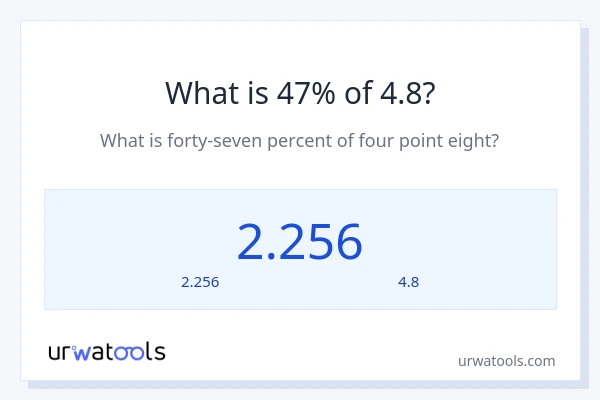 47% ของ 4.8 คือเท่าไร?