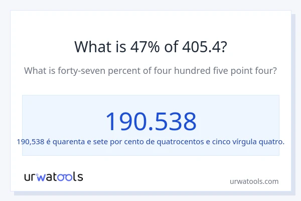 Qual é o valor de 47% de 405.4?