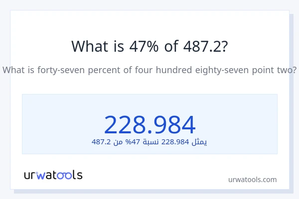 ما هي نسبة 47% من 487.2؟