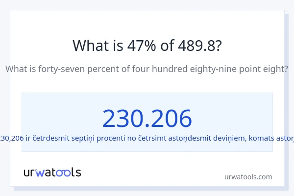 Cik ir 47% no 489.8?