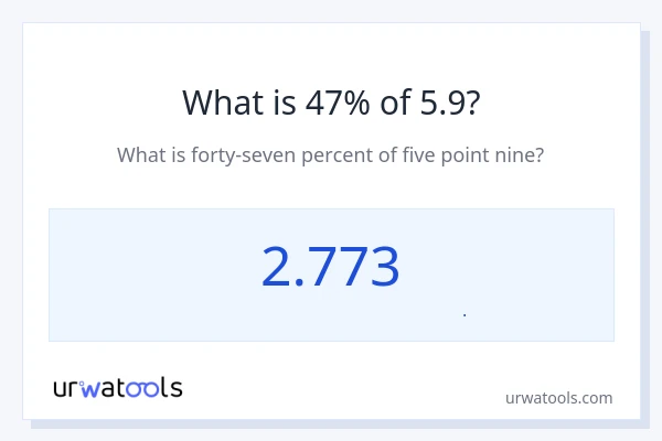 47% از 5.9 چقدر است؟