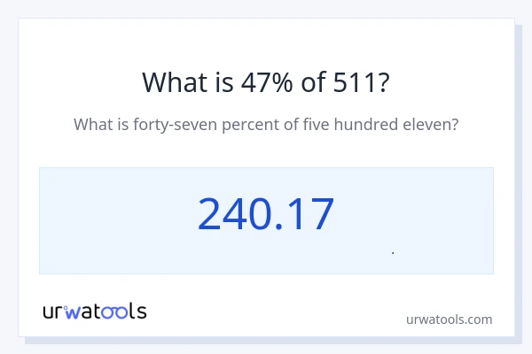 47% از 511 چقدر است؟