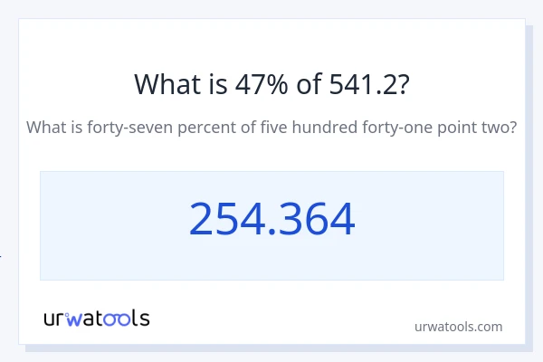 541.2 യുടെ 47% എന്താണ്?
