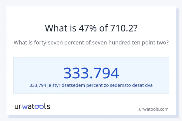 Čo je 47 % z 710.2?