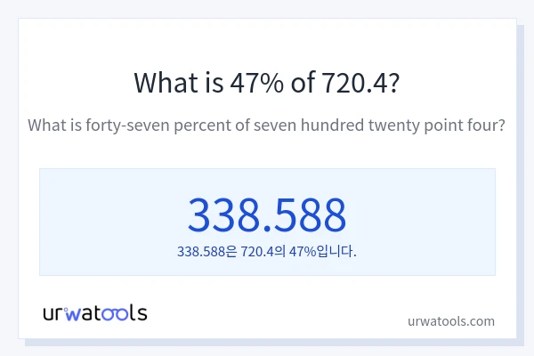 720.4의 47%는 얼마입니까?