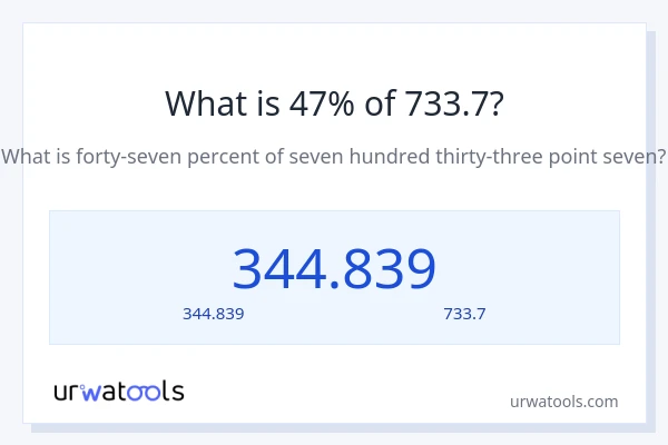 47% ของ 733.7 คือเท่าไร?
