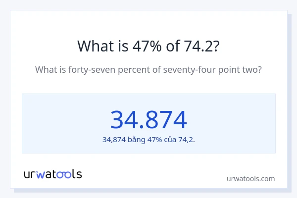 1% của 2 là bao nhiêu?