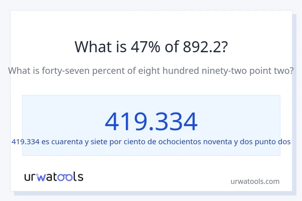 ¿Qué es el 47% de 892.2?