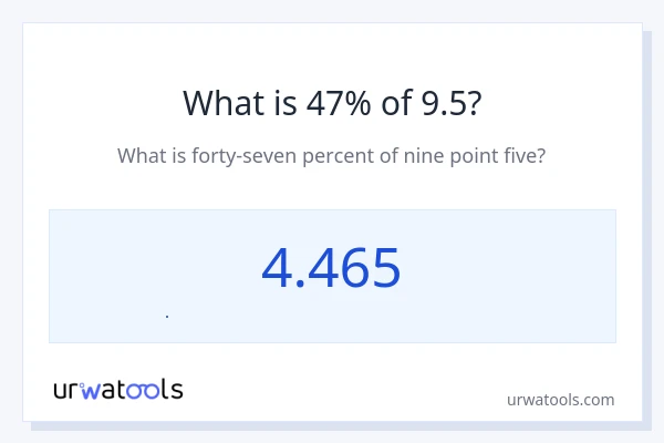 9.5 નું 47% કેટલું થાય?