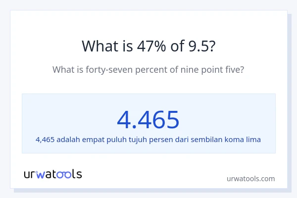 Berapakah 47% dari 9.5?