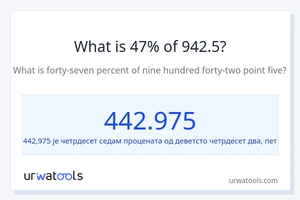 Колико је 47% од 942.5?