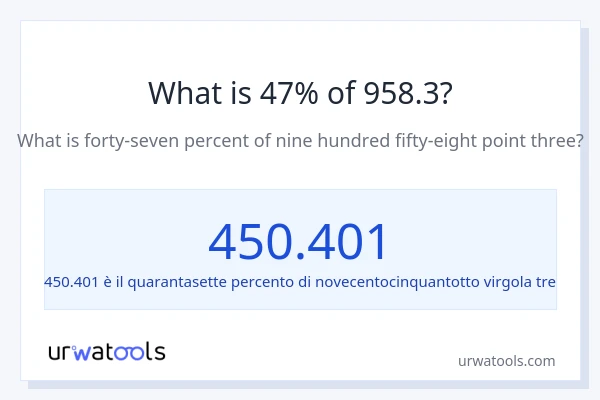 Qual è il 47% di 958.3?