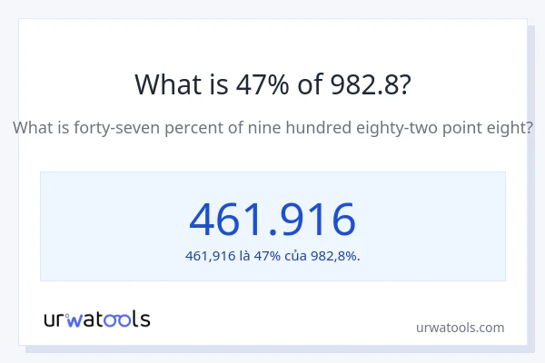 1% của 2 là bao nhiêu?