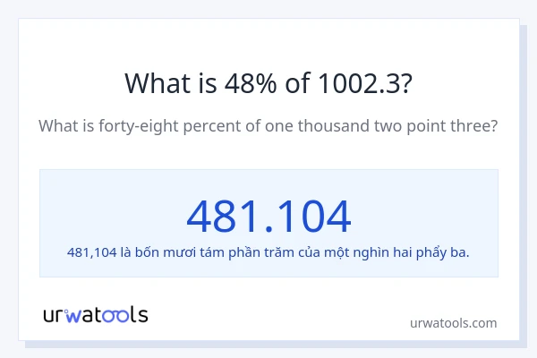 1% của 2 là bao nhiêu?