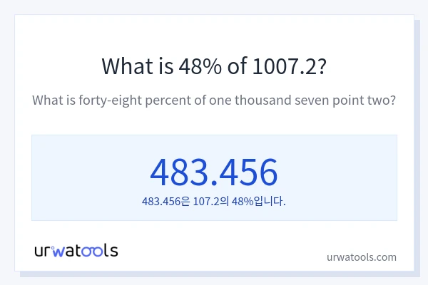 1007.2의 48%는 얼마입니까?