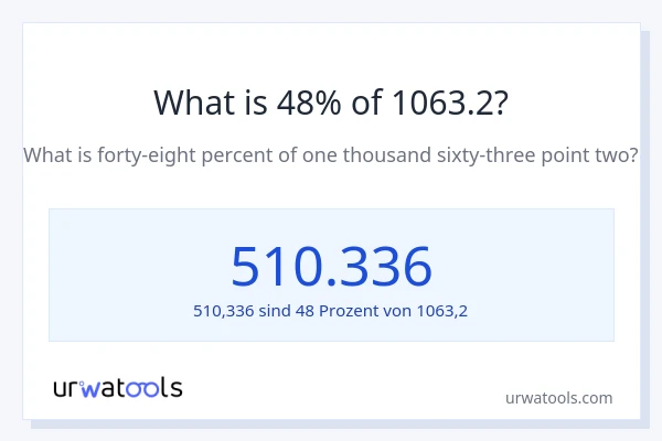 Was ist 48% von 1063.2?