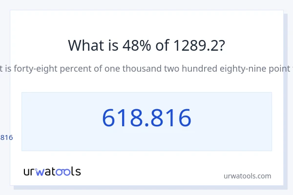 1289.2 ರಲ್ಲಿ 48% ಎಂದರೇನು?