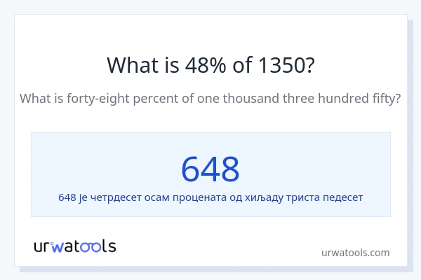 Колико је 48% од 1350?
