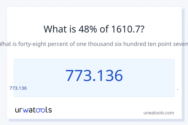 1610.7 లో 48% ఎంత?