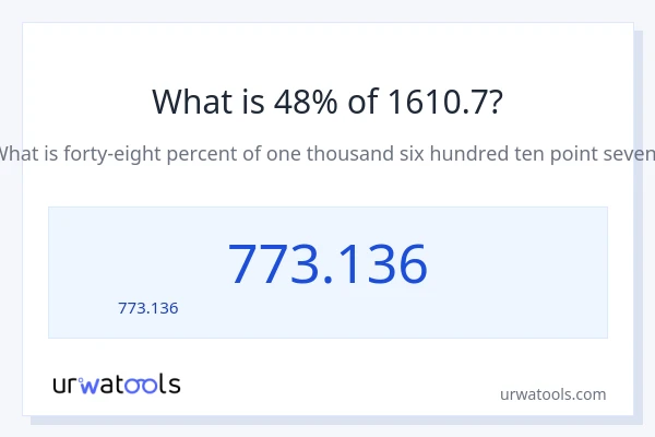 48% ของ 1610.7 คือเท่าไร?