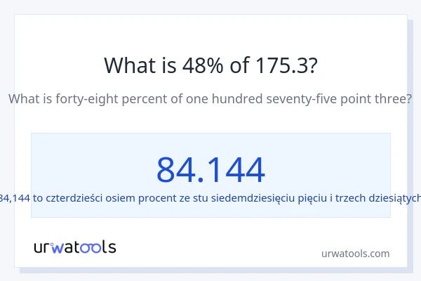 Ile wynosi 48% z 175.3?