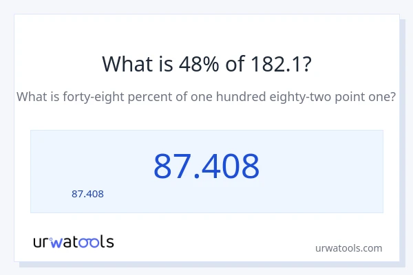 48% ของ 182.1 คือเท่าไร?