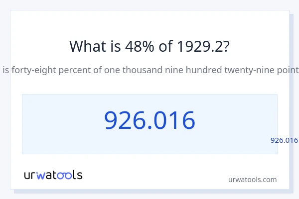מה זה 48% מתוך 1929.2?