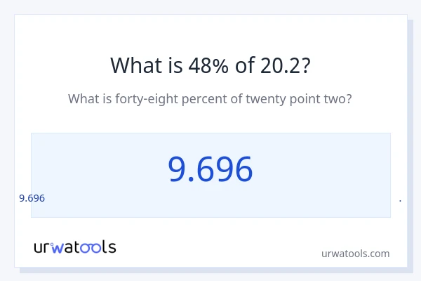 20.2 இல் 48% என்றால் என்ன?