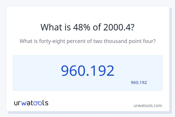 מה זה 48% מתוך 2000.4?