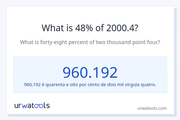 Qual é o valor de 48% de 2000.4?
