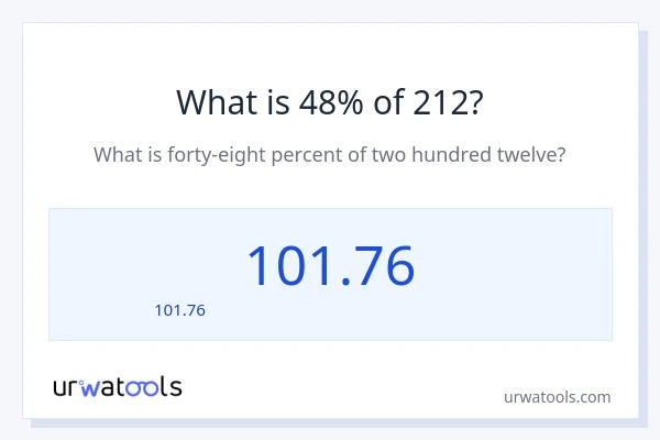 48% ของ 212 คือเท่าไร?