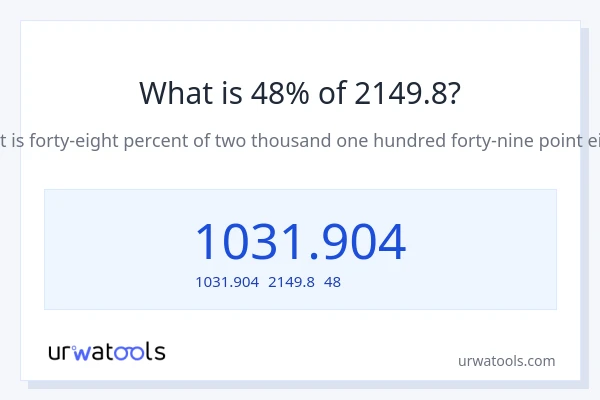 2149.8の48%は何ですか?