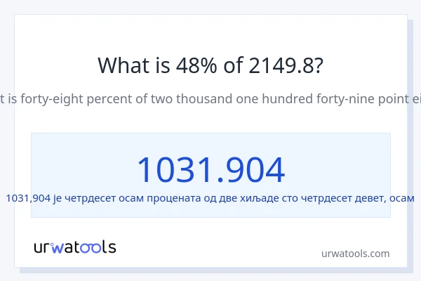 Колико је 48% од 2149.8?