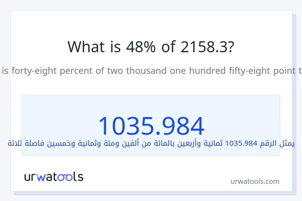 ما هي نسبة 48% من 2158.3؟