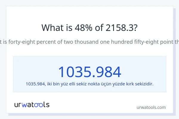 2158.3'nin %1'i nedir?