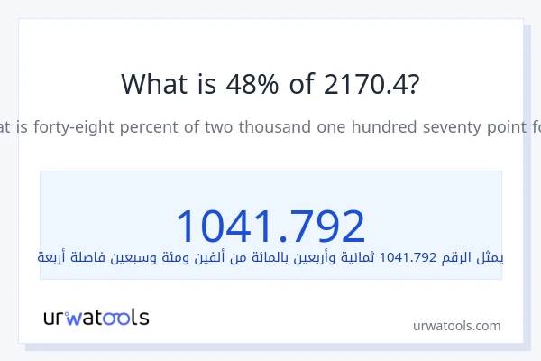 ما هي نسبة 48% من 2170.4؟