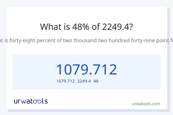 2249.4の48%は何ですか?