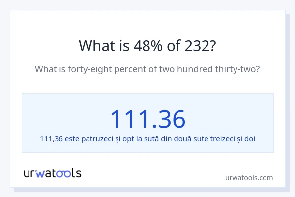 Cât reprezintă 48% din 232?