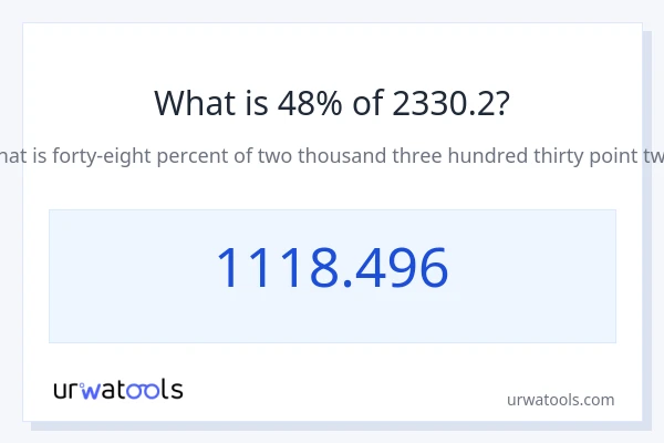 2330.2 യുടെ 48% എന്താണ്?