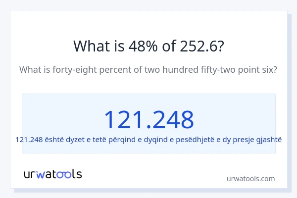 Sa është 48% e 252.6?