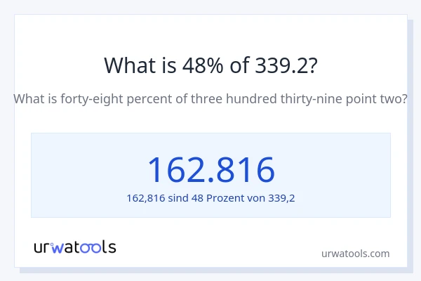 Was ist 48% von 339.2?