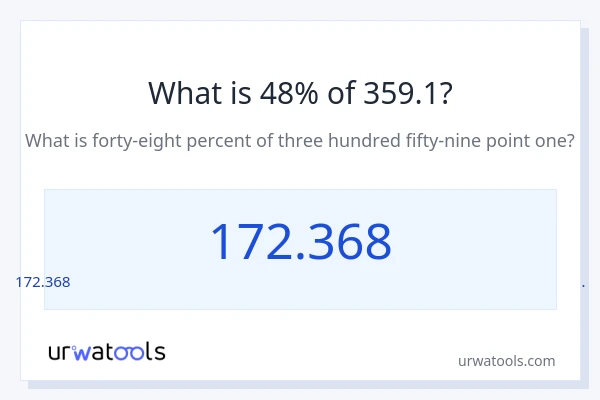 359.1 లో 48% ఎంత?