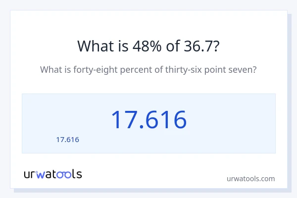 48% ของ 36.7 คือเท่าไร?